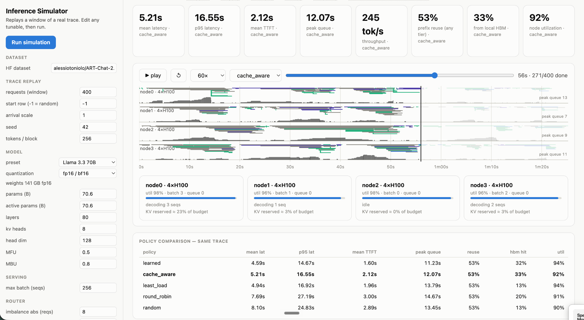 Infer-Sim interface