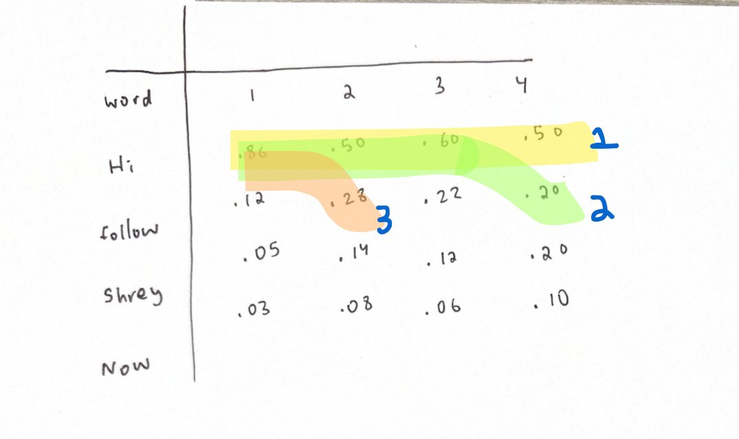 Using cumulative probabilities to have varied length branches.